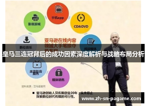 皇马三连冠背后的成功因素深度解析与战略布局分析 皇马三连冠背后的成功因素深度解析与战略布局分析