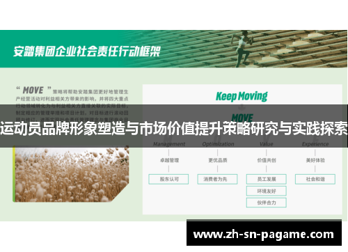 运动员品牌形象塑造与市场价值提升策略研究与实践探索 运动员品牌形象塑造与市场价值提升策略研究与实践探索