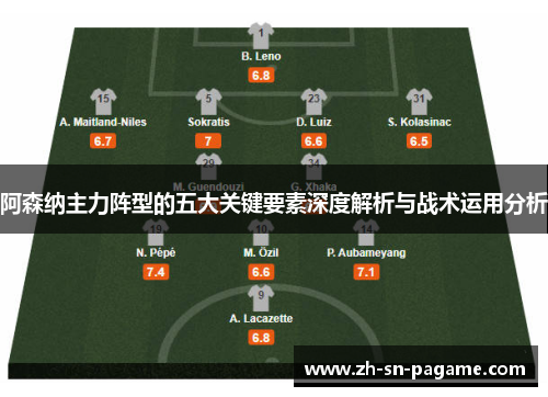 阿森纳主力阵型的五大关键要素深度解析与战术运用分析 阿森纳主力阵型的五大关键要素深度解析与战术运用分析