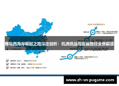 青岛西海岸崛起之路深度剖析:机遇挑战与发展路径全景解读