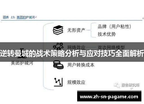 逆转曼城的战术策略分析与应对技巧全面解析 逆转曼城的战术策略分析与应对技巧全面解析